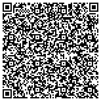 QR-код с контактной информацией организации ИП Ширинян А.В.