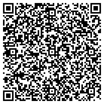 QR-код с контактной информацией организации ИП Перетягин В.М.