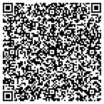 QR-код с контактной информацией организации Студенческая столовая