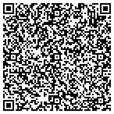 QR-код с контактной информацией организации ИП Шерстобитов В.А.
