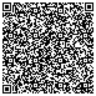 QR-код с контактной информацией организации ИП Хоруга Ю.В.
