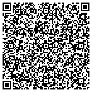 QR-код с контактной информацией организации Продуктовый магазин на ул. Карла Маркса, 15