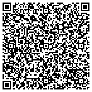 QR-код с контактной информацией организации ИП Сентюрин Г.Ю.