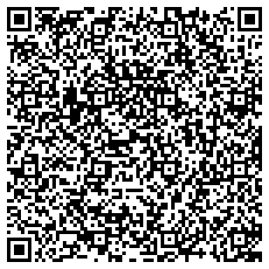 QR-код с контактной информацией организации РГРТУ, Рязанский государственный радиотехнический университет