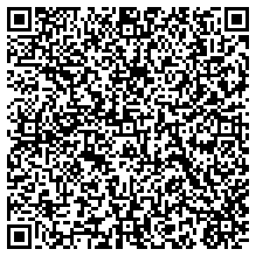 QR-код с контактной информацией организации ИП Петухов С.М.