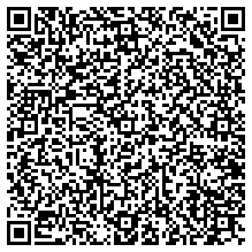 QR-код с контактной информацией организации Пантера, продуктовый магазин