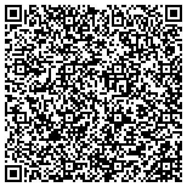 QR-код с контактной информацией организации Гильдия ЭнергоСбережения
