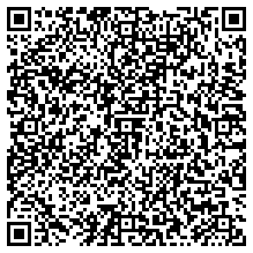 QR-код с контактной информацией организации Рязанское епархиальное женское духовное училище