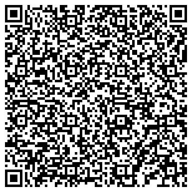 QR-код с контактной информацией организации Аудио-видео-фото-бытовая техника, магазин, ИП Ивайкина И.М.