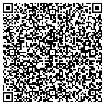 QR-код с контактной информацией организации Россювелирторг