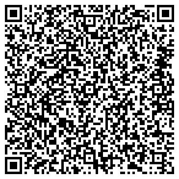 QR-код с контактной информацией организации Добродеи