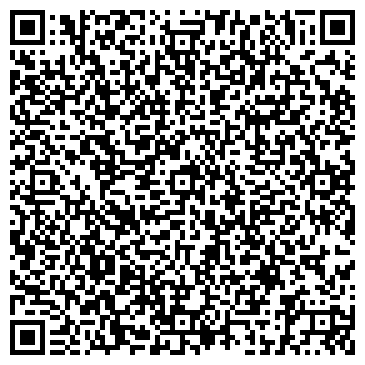 QR-код с контактной информацией организации Продуктовый магазин, ИП Кормильцова И.К.