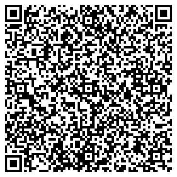 QR-код с контактной информацией организации Продуктовый магазин, ИП Милова И.В.