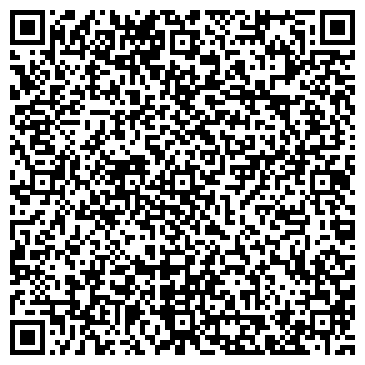 QR-код с контактной информацией организации Форумтест