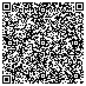 QR-код с контактной информацией организации Ника-93, продовольственный магазин