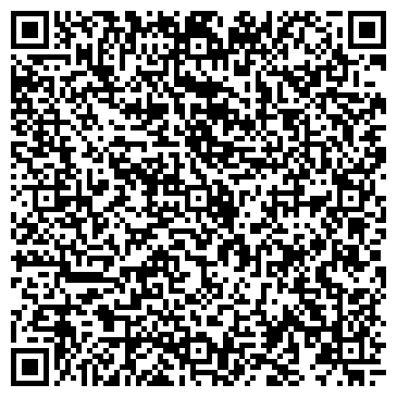 QR-код с контактной информацией организации Санаторий им. Н.М. Пржевальского