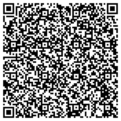 QR-код с контактной информацией организации Еврогаз, оптово-розничная компания, ИП Чернышкова З.Ф.