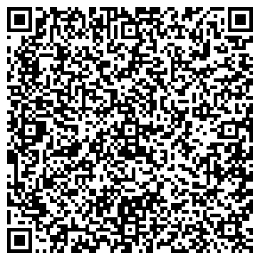 QR-код с контактной информацией организации Средняя общеобразовательная школа №36