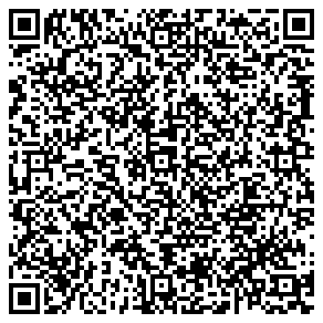 QR-код с контактной информацией организации Грибная аптека