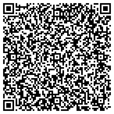 QR-код с контактной информацией организации Продуктовый магазин, ИП Гринько С.М.