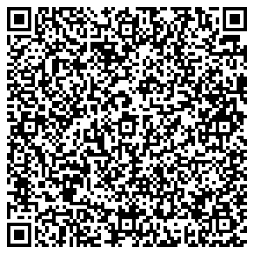 QR-код с контактной информацией организации ООО Термекс-Поволжье