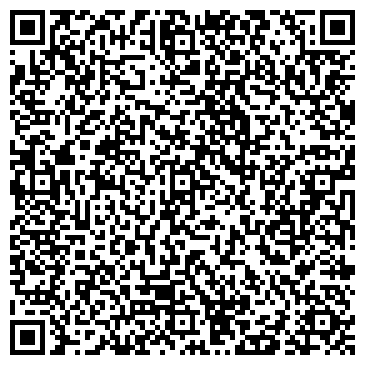 QR-код с контактной информацией организации Магазин продуктов, ИП Миронова С.В.