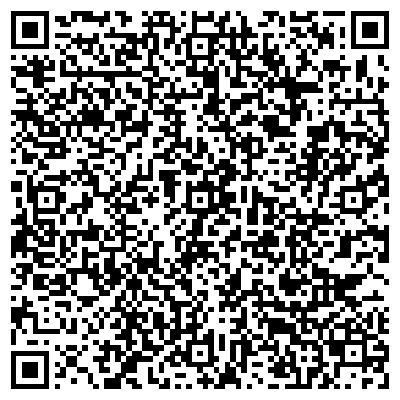 QR-код с контактной информацией организации Продуктовый магазин, ИП Козлова А.Ю.