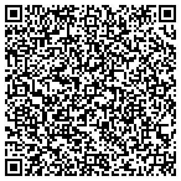 QR-код с контактной информацией организации Продуктовый магазин, ИП Горожанцева И.Д.