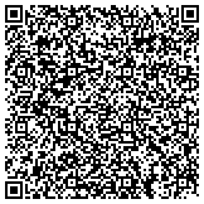 QR-код с контактной информацией организации Ассоциация Импортеров и Экспортеров Кубани