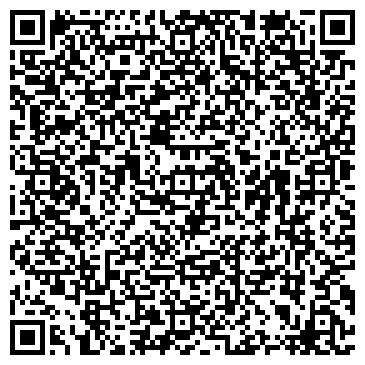 QR-код с контактной информацией организации ООО Центральная сеть Агромаркетов