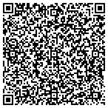 QR-код с контактной информацией организации Продуктовый магазин, ИП Липина А.М.