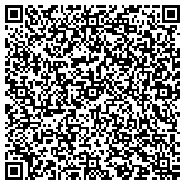 QR-код с контактной информацией организации РикиТави