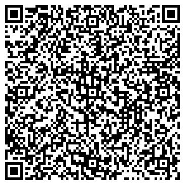 QR-код с контактной информацией организации Почтовое отделение, с. Кузнецово