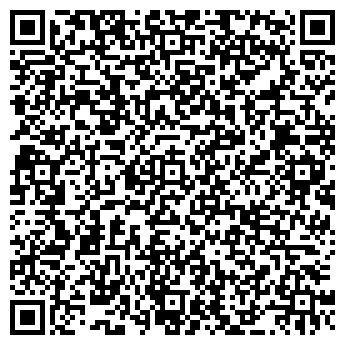 QR-код с контактной информацией организации Продуктовый магазин, ИП Малов А.С.