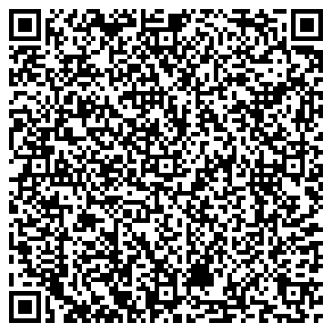 QR-код с контактной информацией организации Белорусская косметика, магазин, ИП Щетинин С.Ю.