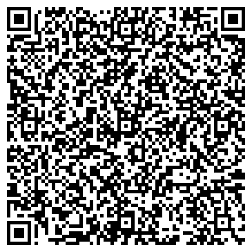 QR-код с контактной информацией организации Продуктовый магазин, ИП Кузин А.Н.