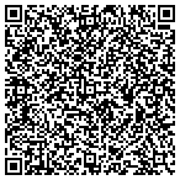 QR-код с контактной информацией организации Продуктовый магазин, ИП Шигин В.А.