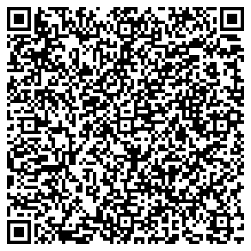 QR-код с контактной информацией организации Продуктовый магазин, ИП Неськин А.Г.