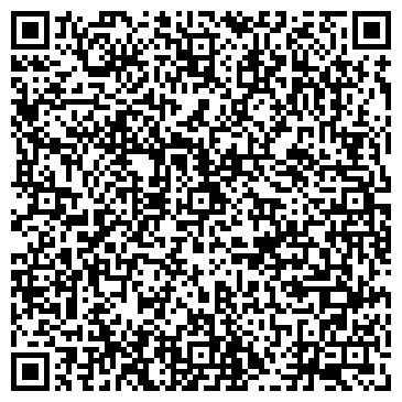 QR-код с контактной информацией организации 1000 мелочей, магазин, ИП Ананьин А.Д.