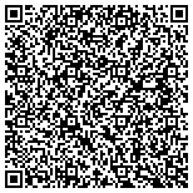 QR-код с контактной информацией организации Продуктовый магазин, ИП Козлова Н.Н.