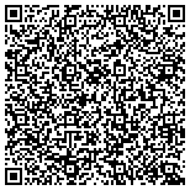 QR-код с контактной информацией организации АББ, торгово-производственная фирма, представительство в г. Перми