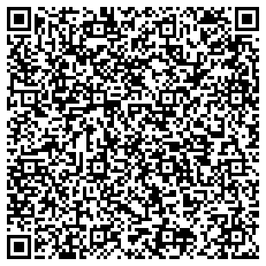 QR-код с контактной информацией организации Продуктовый магазин, ИП Феофанова Н.А.