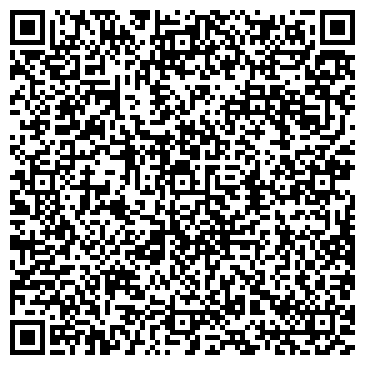 QR-код с контактной информацией организации Мегаполис Дифьюжн