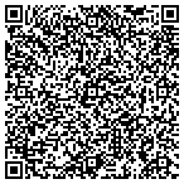 QR-код с контактной информацией организации АББАТ-Авто Транс