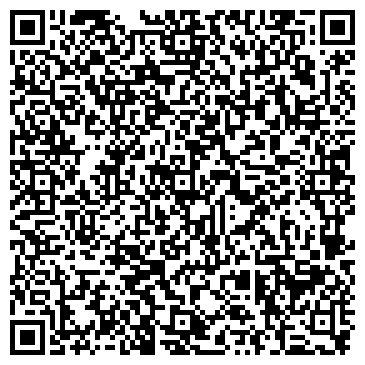 QR-код с контактной информацией организации Продуктовый магазин, ИП Сметанин А.В.