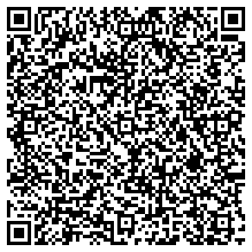 QR-код с контактной информацией организации Продуктовый магазин, ИП Карябин А.С.