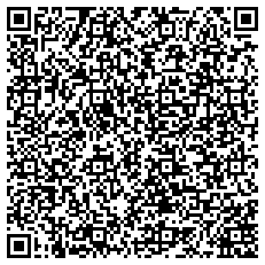 QR-код с контактной информацией организации ООО АвтоМетКом