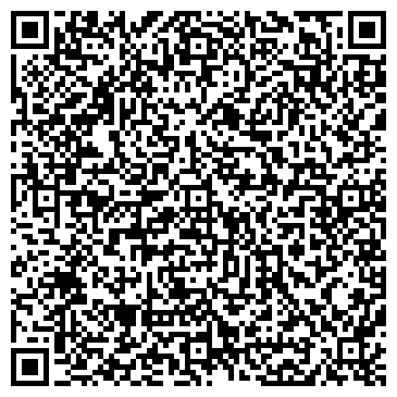 QR-код с контактной информацией организации ИП Новиков П.Н.