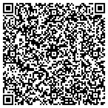 QR-код с контактной информацией организации Продуктовый магазин на ул. Строителей, 22