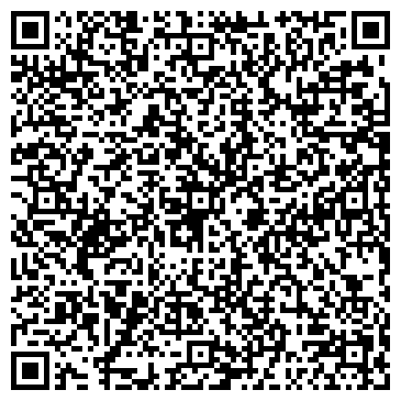QR-код с контактной информацией организации PolentOne